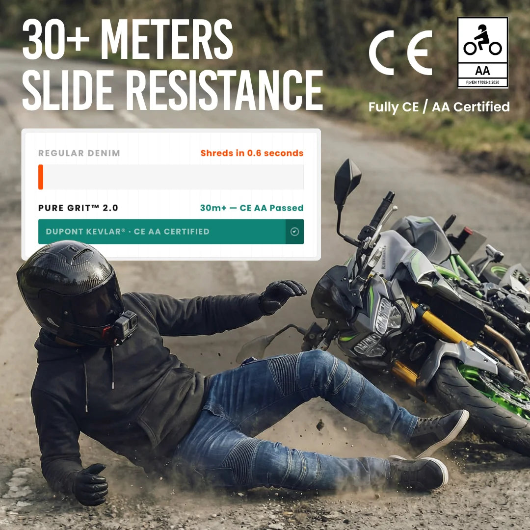 Pure Grit™ Riding Jeans 2.0