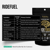 RideFuel™