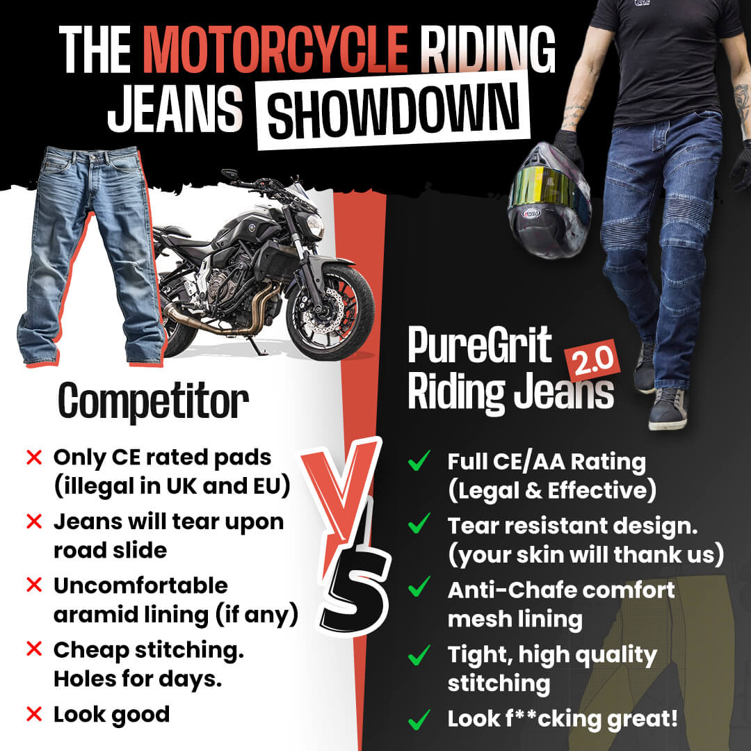 Pure Grit™ Riding Jeans 2.0